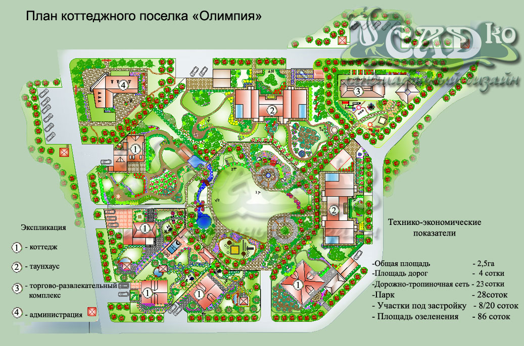 Коттеджный поселок ландшафтный дизайн Коттеджный поселок ландшафтный дизайн